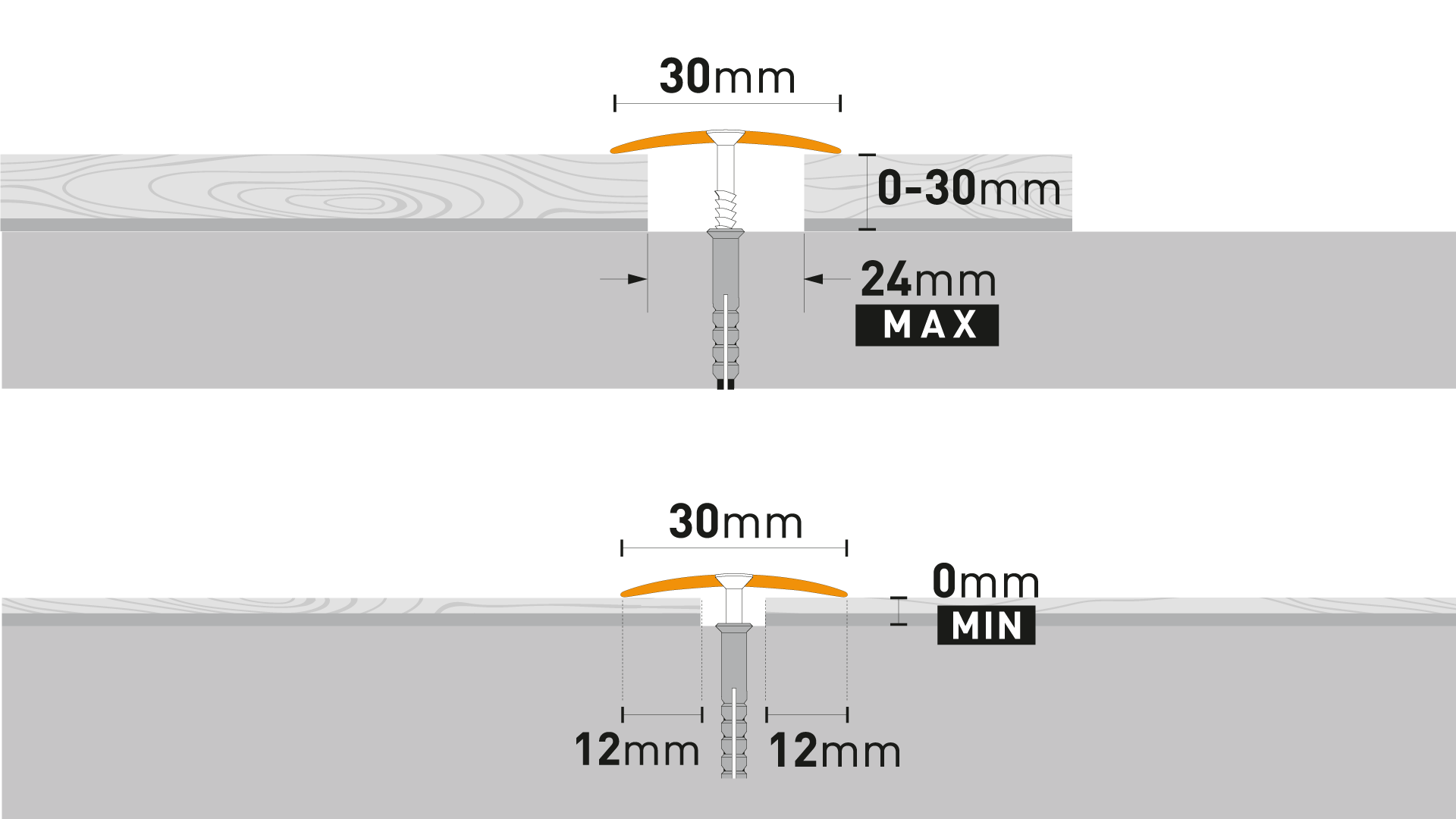 Profil podłogowy Arbiton - PR3 TYTAN A3  - 0,93 M