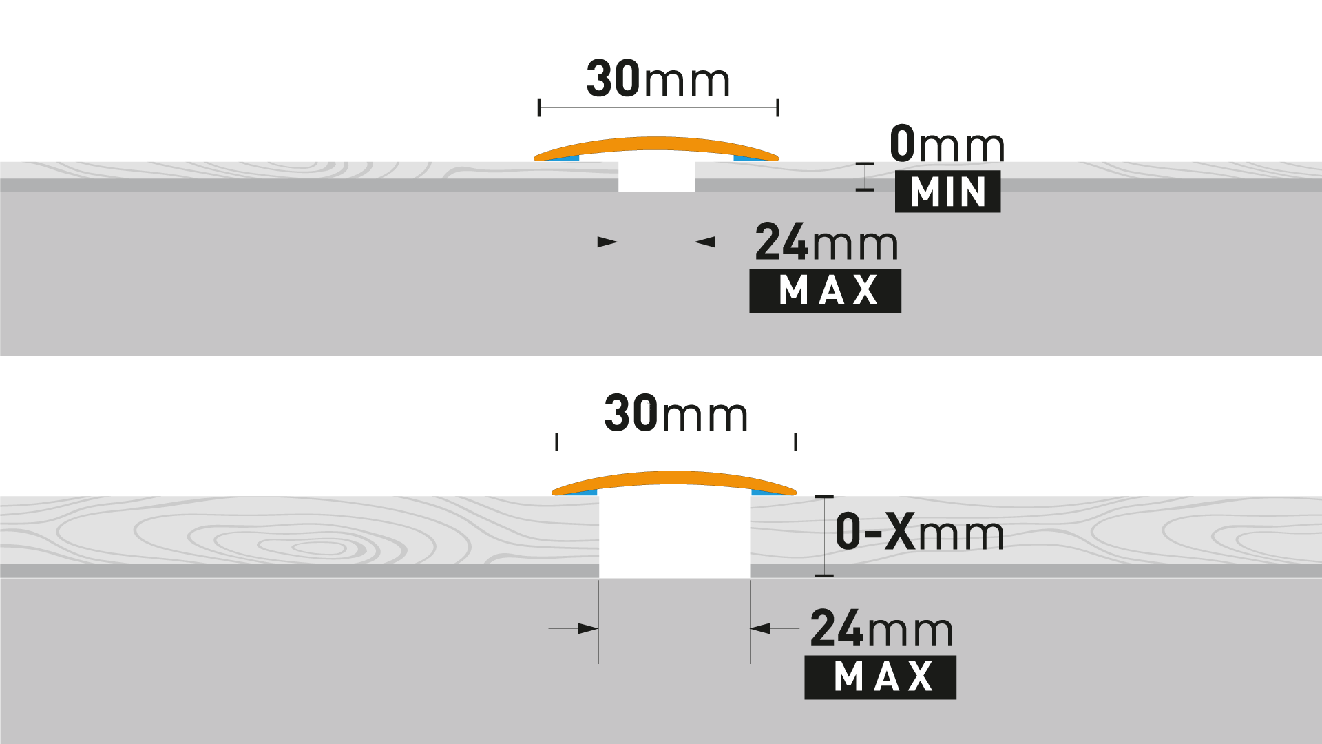 Profil podłogowy Arbiton - PR3K TYTAN A3  - 1,86 M