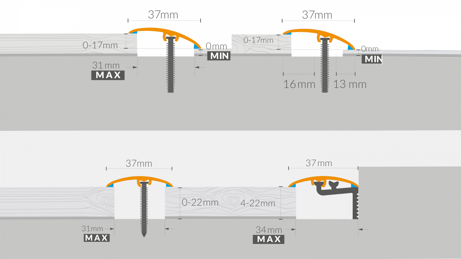 Profil podłogowy Arbiton - CS37 DĄB LOFT CS3  - 0,93 M