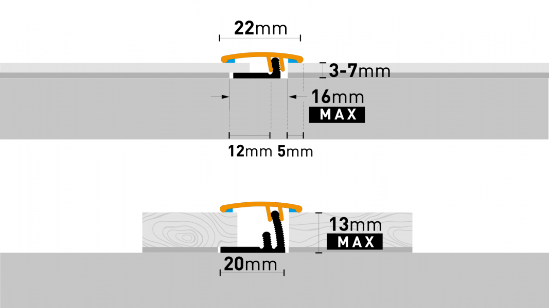 Golvprofiler Arbiton - PRODUO 22 BORSTAD TITAN B3
