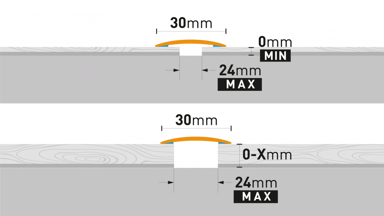 PADLÓ PROFILOK Arbiton - PR3K TITÁN A3
