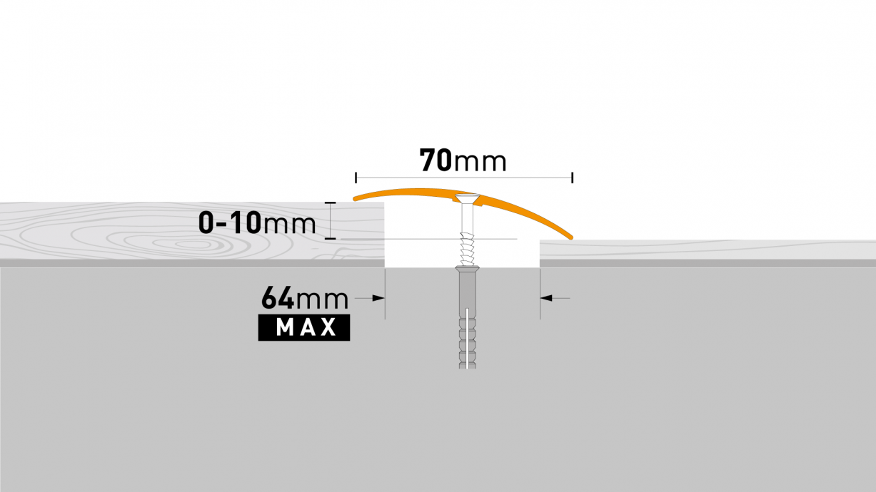 Profily Arbiton - PR10 STŘÍBRNÁ A1