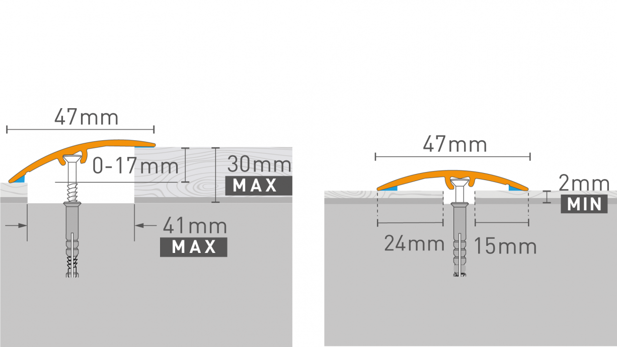 Bodenprofile Arbiton - SM3 BOSTON EICHE W27
