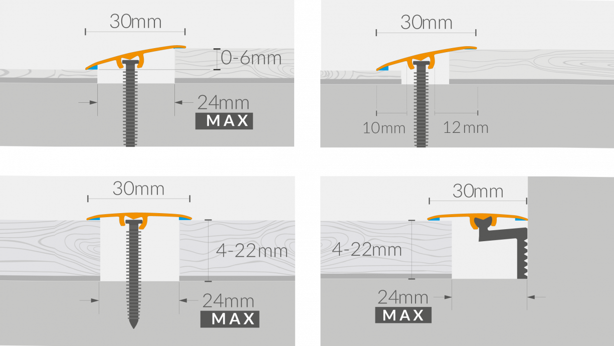 Profily Arbiton - CS30 BETON CS45