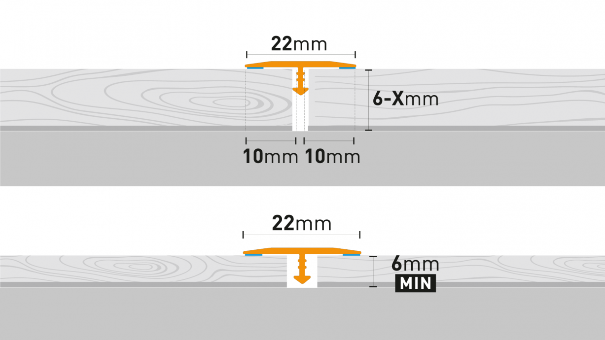 Profily Arbiton - CS22 TITANOVÁ A3