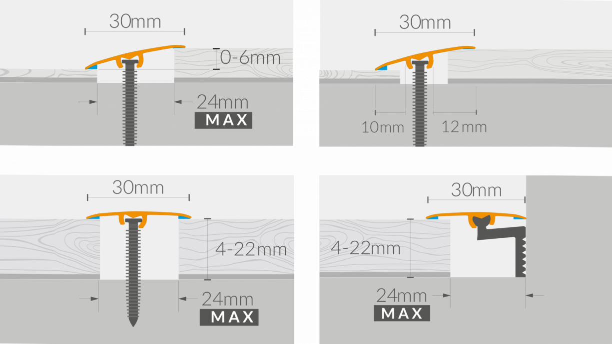Profil podłogowy Arbiton - CS30 CZARNY CS200 - 0,93M