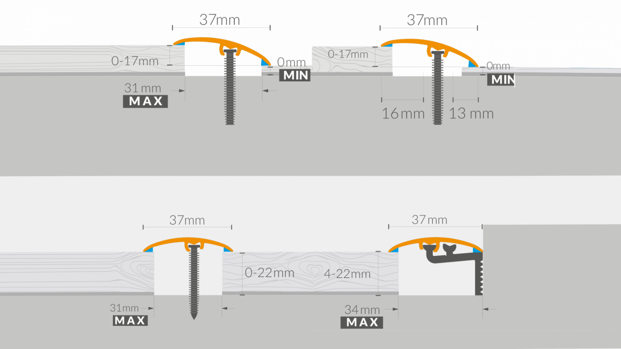 Profily Arbiton - CS37 ČERNÝ CS200 - 1,86M