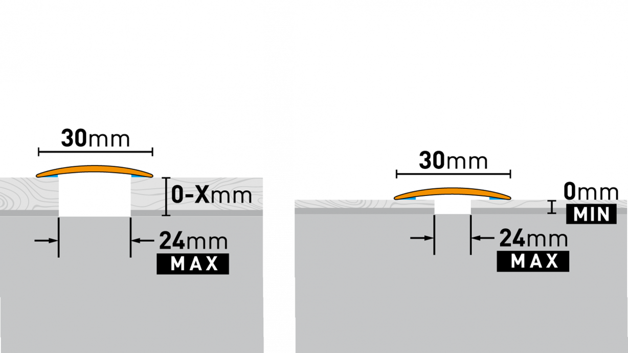 PROFILI Arbiton - PR3K ARGENTO A1