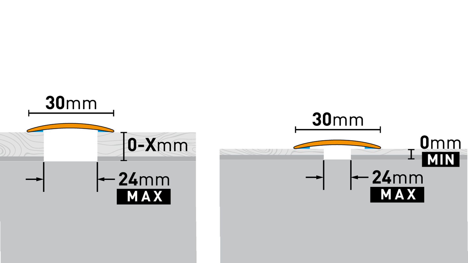 Floor profile Arbiton - PR3K SILVER OAK W3