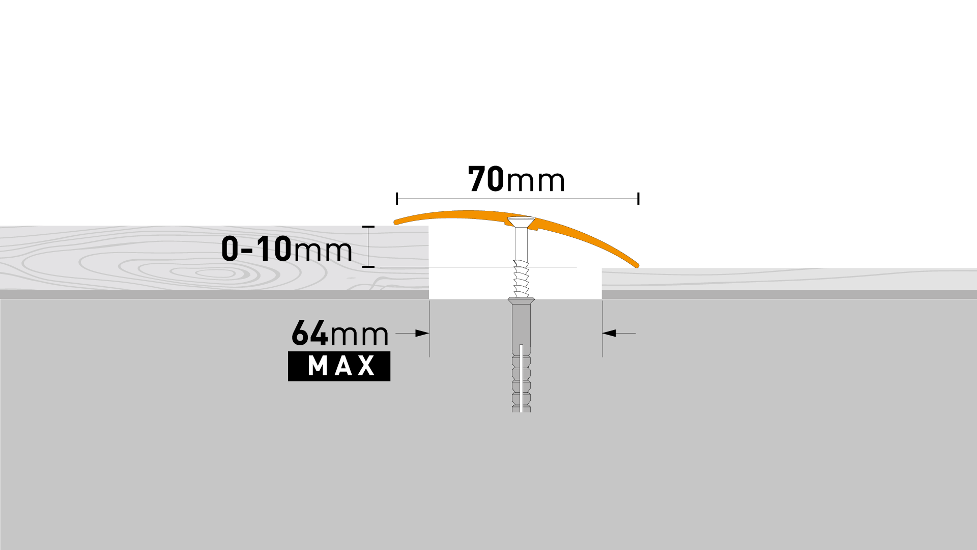 Floor profile Arbiton - PR10 GOLD A2 - 0,93 M