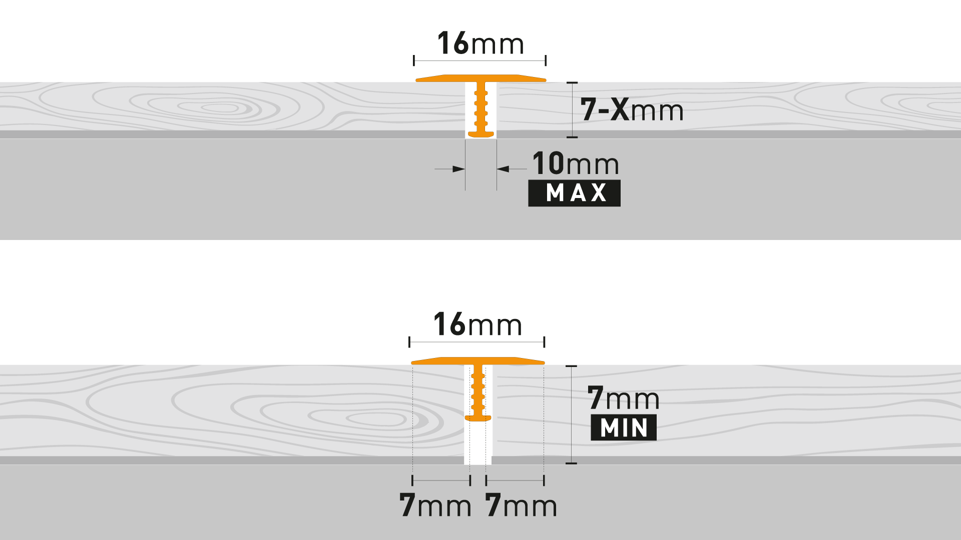 Profily Arbiton - T16 TITANOVÁ A3